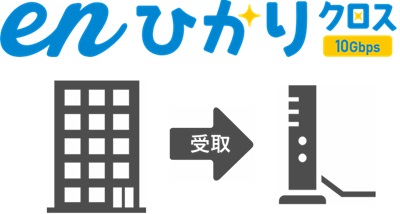enひかりの10ギガルーターや宅内機器を受け取る