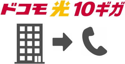 折り返し電話で契約 - ドコモ光