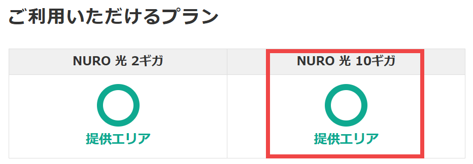 NURO 光 10ギガの提供エリアの確認結果