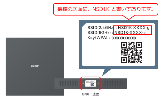 SSIDとパスワードを入力する【NURO 光 のWi-Fi設定】
