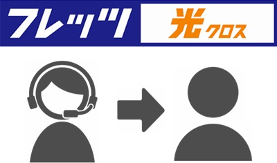 折り返し電話で開通工事の案内を確認する【フレッツ光】
