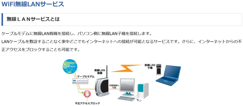 CNAひかりの「WiFi無線LANサービス」