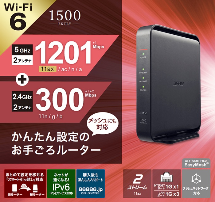 So-net v6プラス対応ルーター（WSR-1500AX2L）