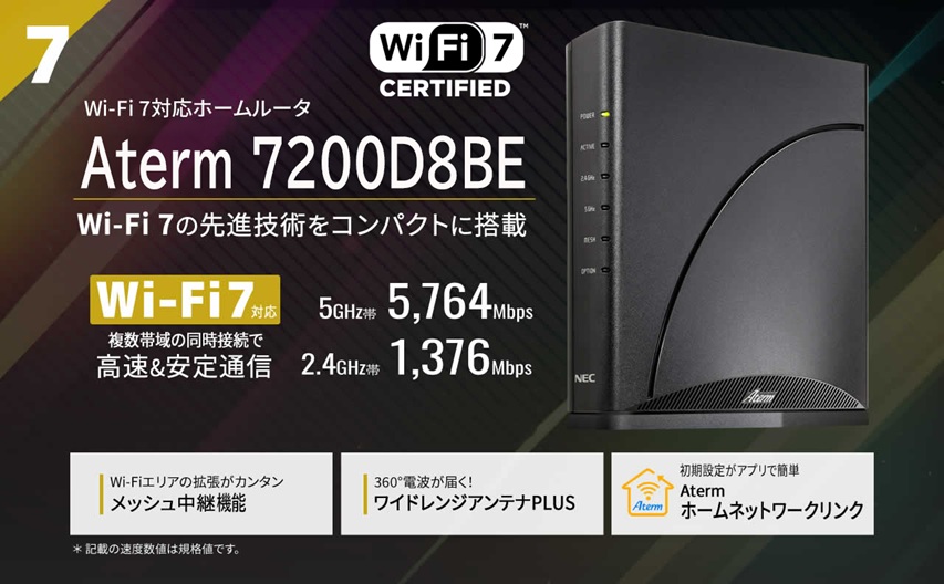 Wi-Fi7対応10ギガルーター（Aterm 7200D8BE）