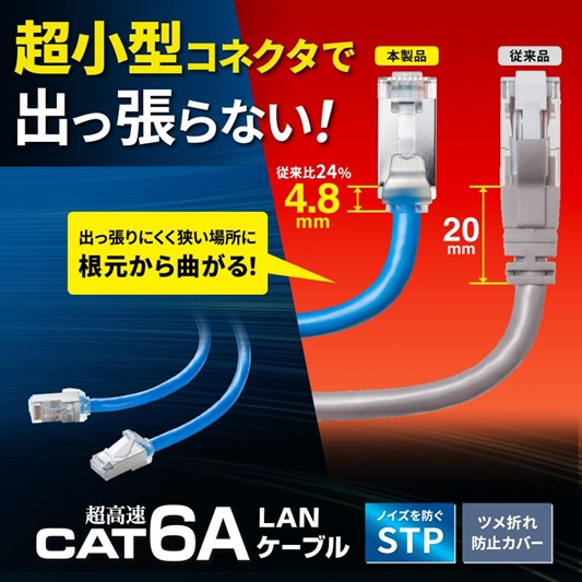【サンワサプライ／KB-T6ASB-01BL】極細LANケーブル・カテゴリ6A