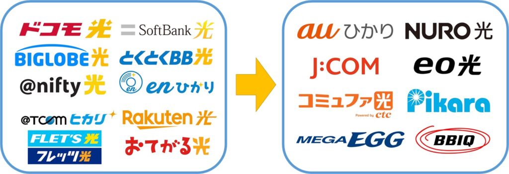 転用・事業者変更できない光回線への乗り換えは工事必要