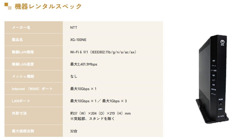 DTI光 クロスの10ギガ対応Wi-Fiルーターレンタル