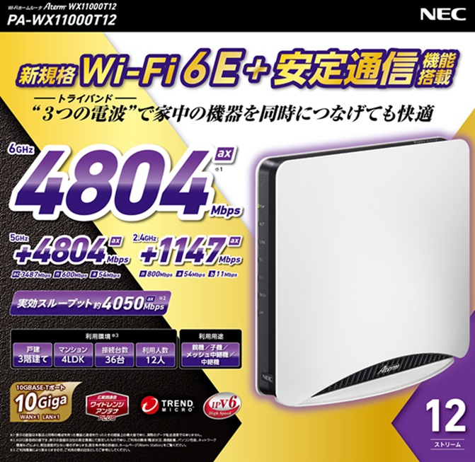 NECプラットフォームズ　WX11000T12