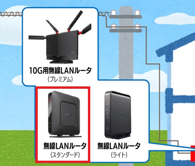 無線LANルーター（スタンダード） - ゆめネット