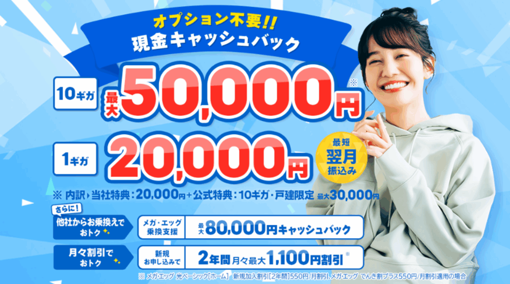 鳥取県で10ギガにおすすめ「メガ・エッグ」