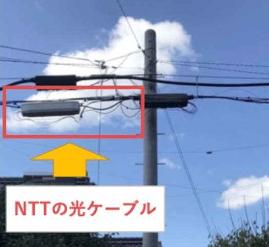 NTT東日本またはNTT西日本の光ケーブル（光回線）