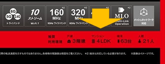 ルーターによっては推奨環境が記載されている