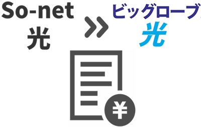 ⑤ソネット光の請求書をダウンロードする（対象者のみ） - So-net光からビッグローブ光
