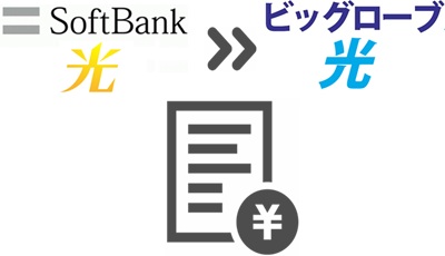 ⑤ソフトバンク光の「契約解除料の明細書」を入手する【ソフトバンク光からビッグローブ光】