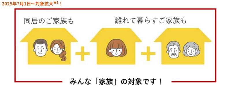2025年7月以降は離れて暮らす家族も対象【auスマートバリュー】