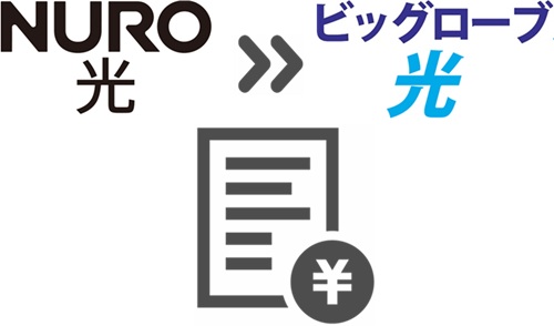 ⑥NURO光の解約金と撤去工事費の明細を入手（任意）【NURO光からビッグローブ光】
