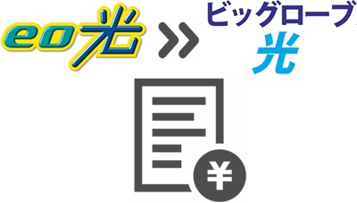 ⑥eo光の解約清算金が書かれた「ご請求内訳」をダウンロード（対象者のみ） - eo光からビッグローブ光