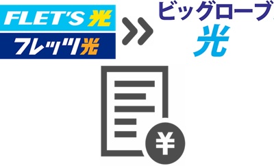 ⑥プロバイダの違約金の明細書を入手する（対象者のみ） - フレッツ光からビッグローブ光の転用