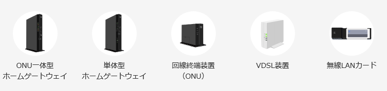 NTTより発送されるレンタル機器の一例