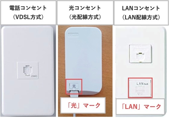 コンセントと配線方式の見分け方（VDSL方式、光配線方式、LAN配線方式）