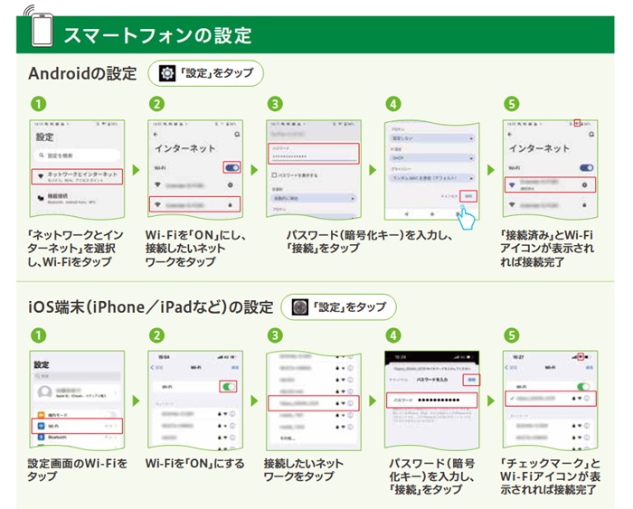 スマートフォンの設定