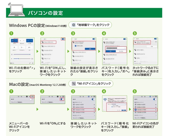 パソコンの設定