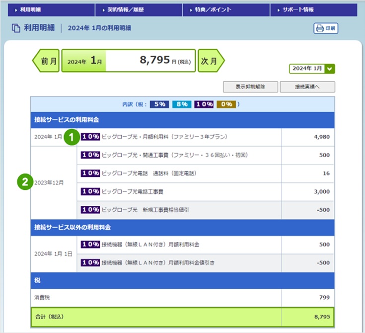 ビッグローブ光の利用明細の一例