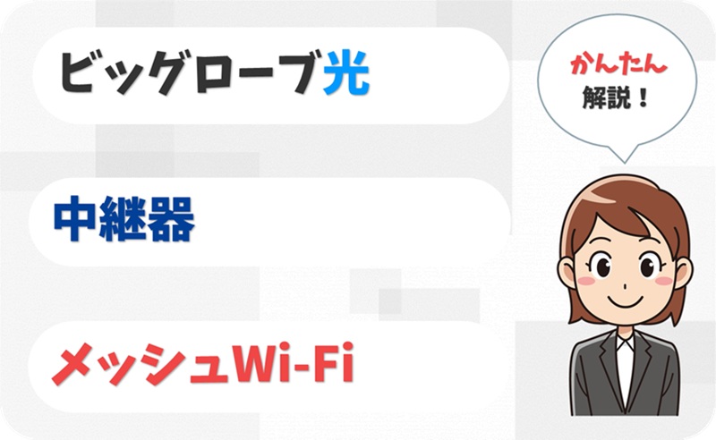 中継器やメッシュWi-Fiを使いたい。選び方とおすすめ機器は？【ビッグローブ光】【アイキャッチ】